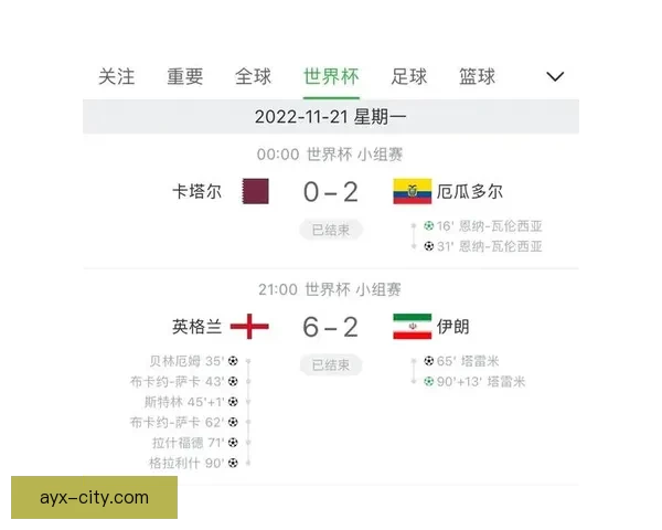 世界杯精彩赛事竞猜攻略与投注策略全解析