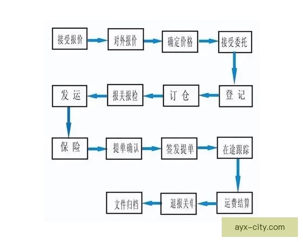九州APP下载安装全流程详解及安全使用技巧指南推荐分享教程 九州APP下载安装全流程详解及安全使用技巧指南推荐分享教程