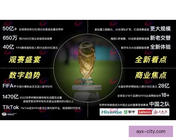 世界杯买球官网：全方位解析2026世界杯投注攻略与热门赛事推荐