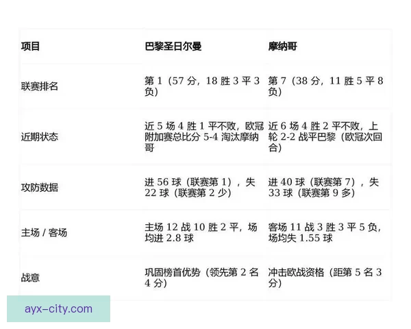 世界杯买球盘口解析全面指南助你精准预测比赛走势 世界杯买球盘口解析全面指南助你精准预测比赛走势