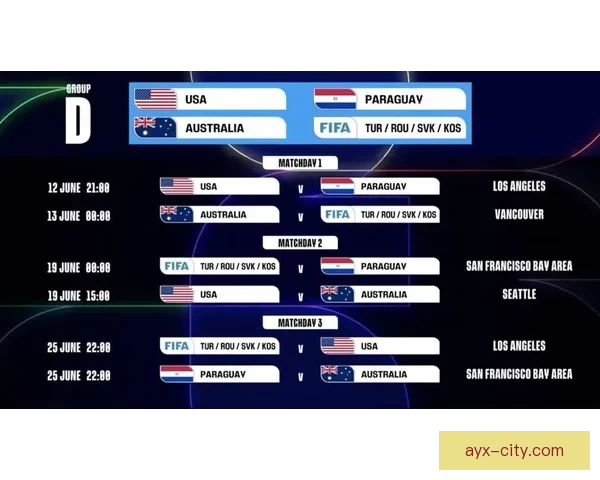 美加墨世界杯联合主办：揭开三国协作与赛事创新的历史篇章