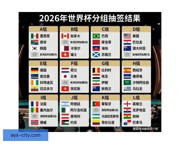 美加墨世界杯竞猜攻略全面解析与投注技巧分享