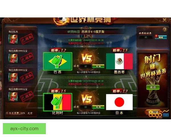 世界杯精彩赛事在线竞猜投注全攻略及热门玩法解析